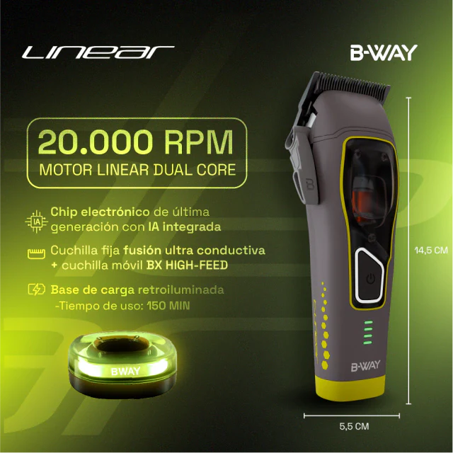 B-WAY CLIPPER +TRIMMER LINEAR SET